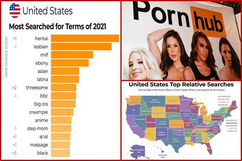 most porn|Free Most Viewed Porn Videos